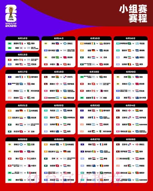 2026年世界杯预测网站精选与深度分析 2026年世界杯预测网站精选与深度分析