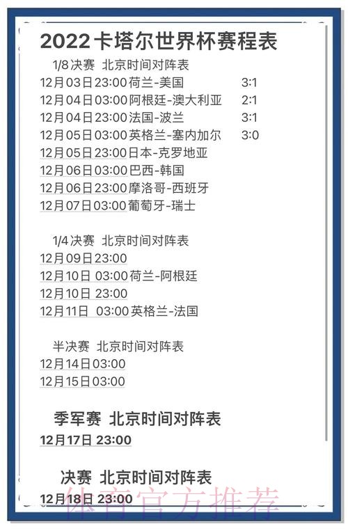 世界杯比分最新进展与官方入口更新 世界杯比分最新进展与官方入口更新