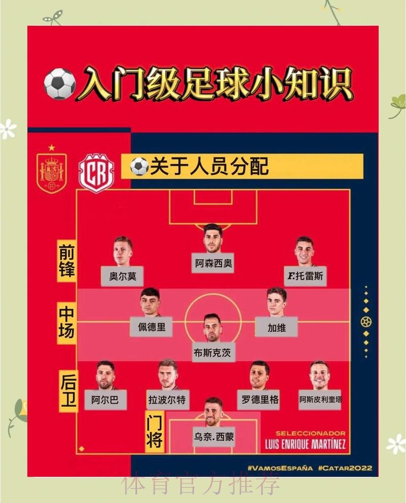 世界杯投注前沿：实时热选玩法推荐与深度解读